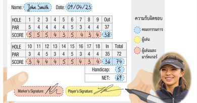 Muni He มีโทษ D.Q.ส่งสกอร์ไม่ถูกต้อง