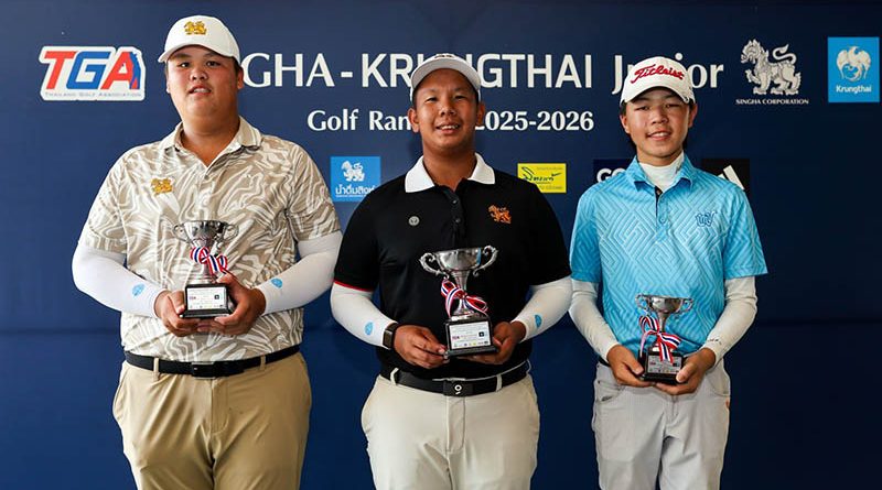 28 นักกอล์ฟเยาวชนไทยผ่านคัดเลือกสู่จูเนียร์เวิลด์ สหรัฐฯ