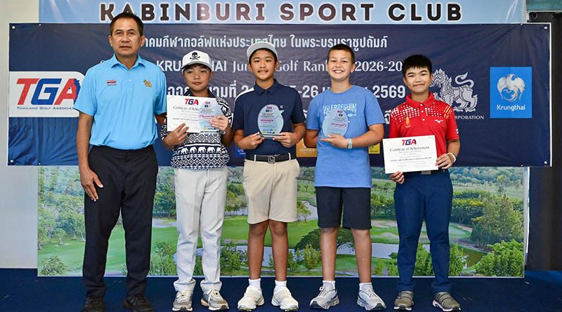 ณัฐกฤตา คว้าแชมป์หญิง ‘สิงห์-กรุงไทย จูเนียร์’ ภาคตะวันออก สนาม 2